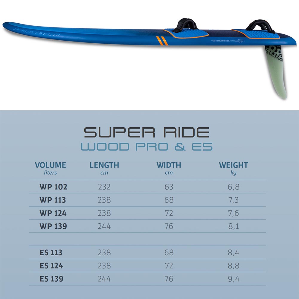 JP-Australia-Windsurf-2024_0053_SuperRide Pro